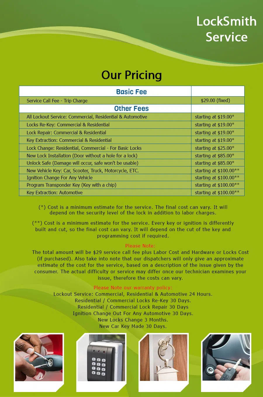 Downtown NC Locksmith Store, Charlotte, NC 704-626-1515