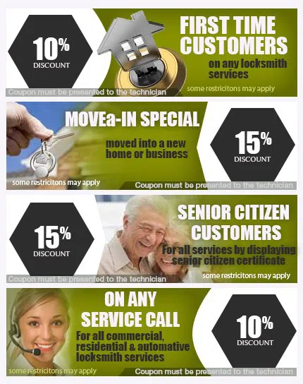 Downtown NC Locksmith Store, Charlotte, NC 704-626-1515